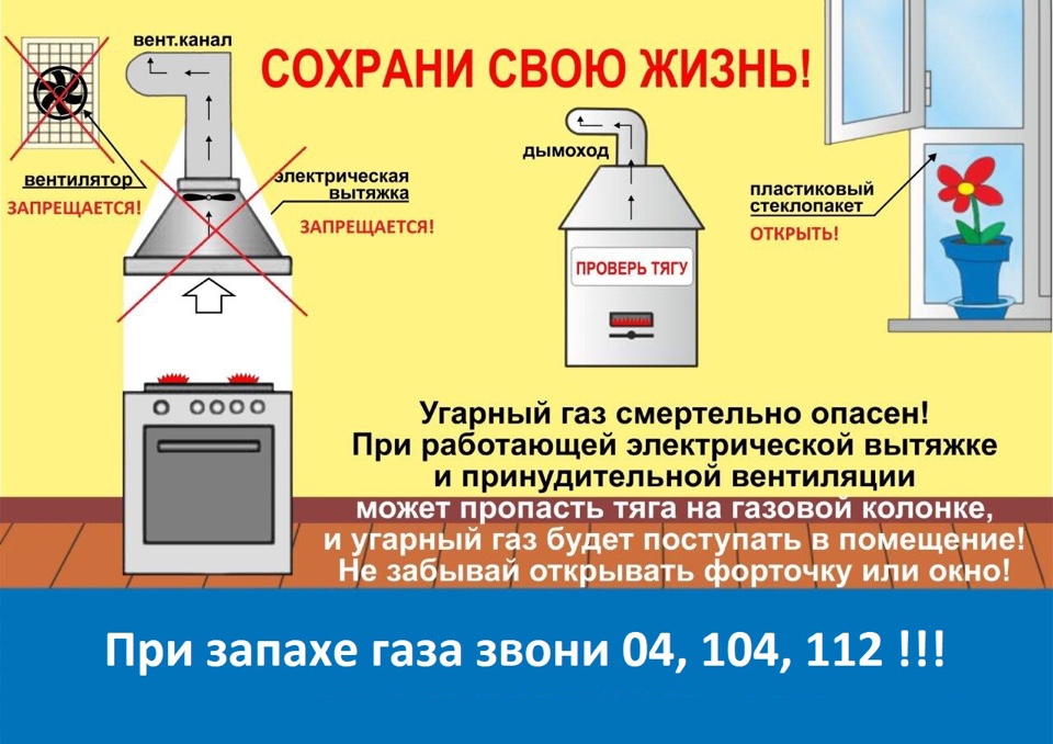 Осторожно - угарный газ!.